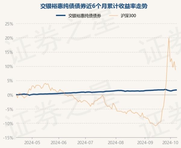 赌钱app下载凭据最新一期基金季报显现-能赚钱的赌博软件(中国官网)科技有限公司